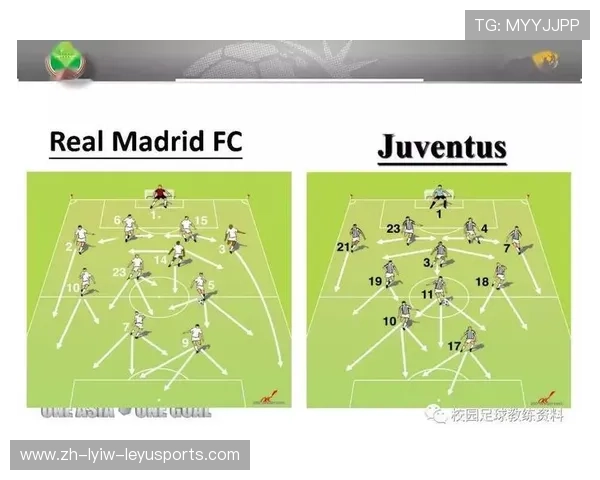 足球边前卫在上下半场体能分配中是否影响边路战术执行