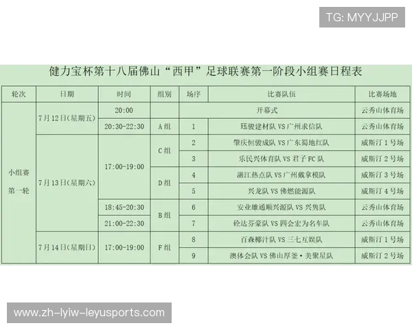 西甲足球联赛完整赛程及球队战绩动态